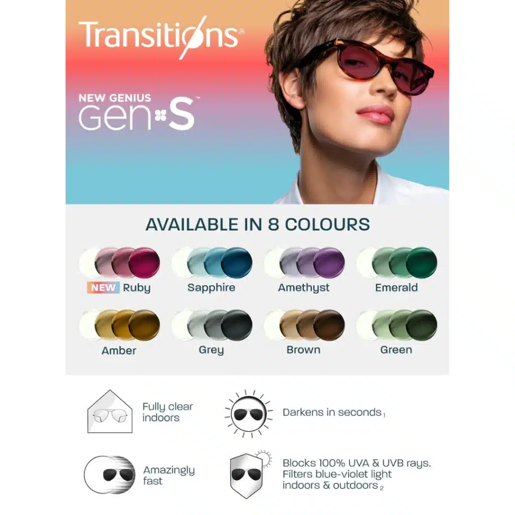 What Are Transitions Lenses and Why Should You Consider Them?