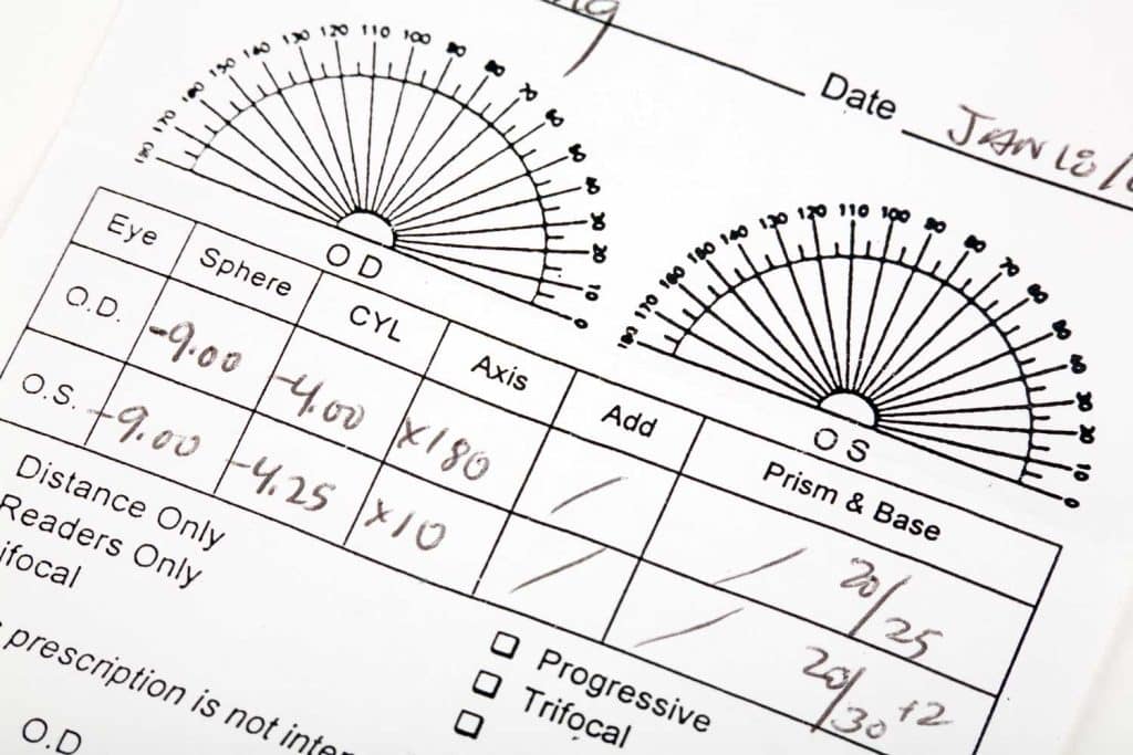 prescription glasses read test
